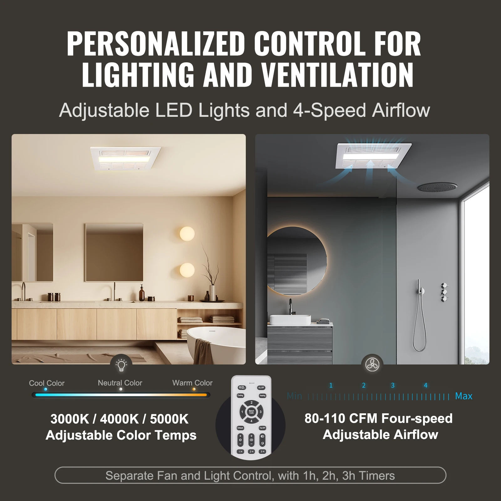 مروحة عادم الحمام SucceBuy 80/110CFM تهوية عالية الكفاءة 1.5sones تشغيل منخفض الضوضاء سقف الحمام الموفر للطاقة
