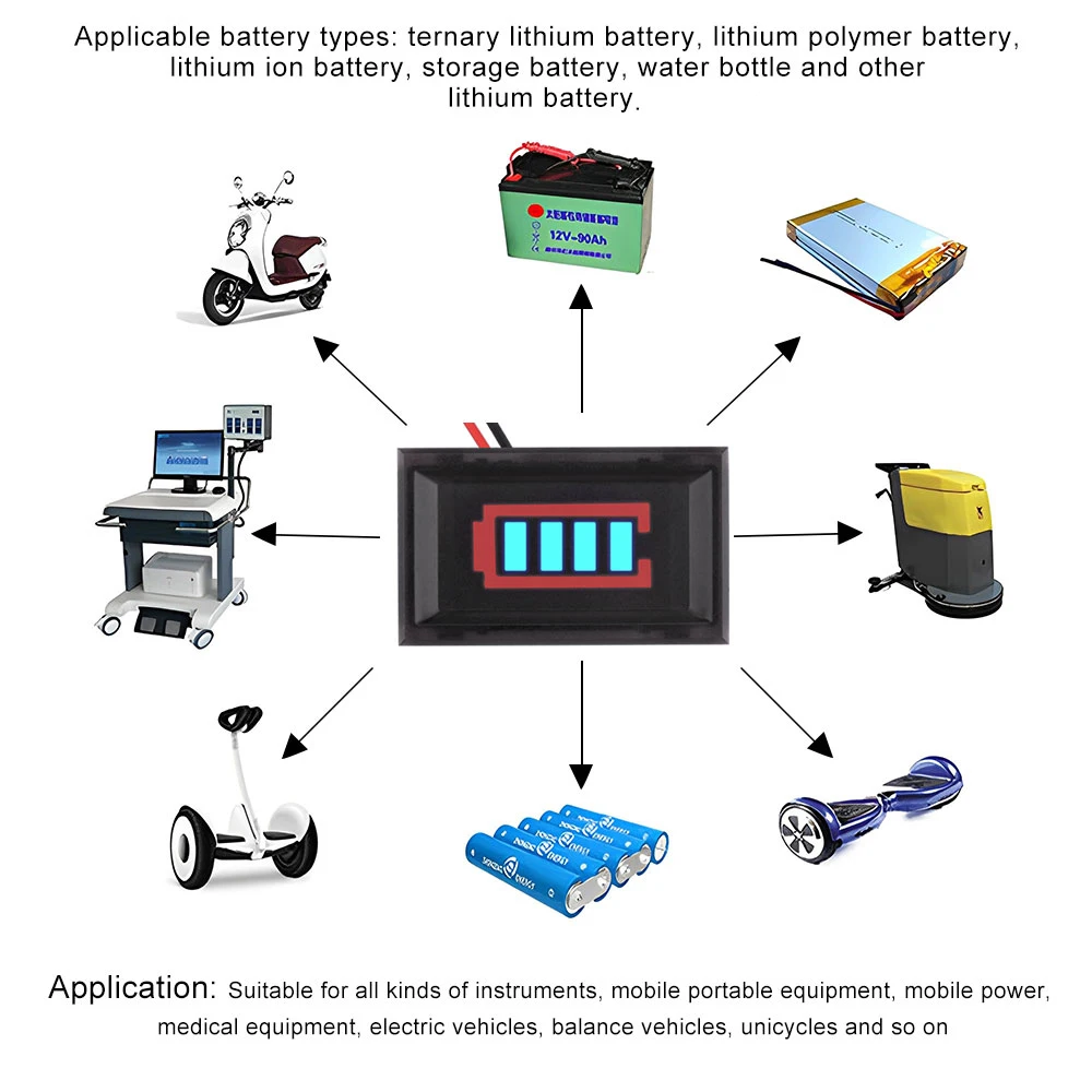 12V 24V 36V 48V 60V 72V Lithium Battery Indicator Waterproof Automotive Car Battery Charge Level Indicator Display Percentage