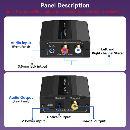 Imagen 2 del producto Convertidor de Audio analógico a Digital convertidor RCA a óptico R/L 3,5mm AUX a convertidor Toslink Coaxial Digital para PS5 PS4 TV DVD
