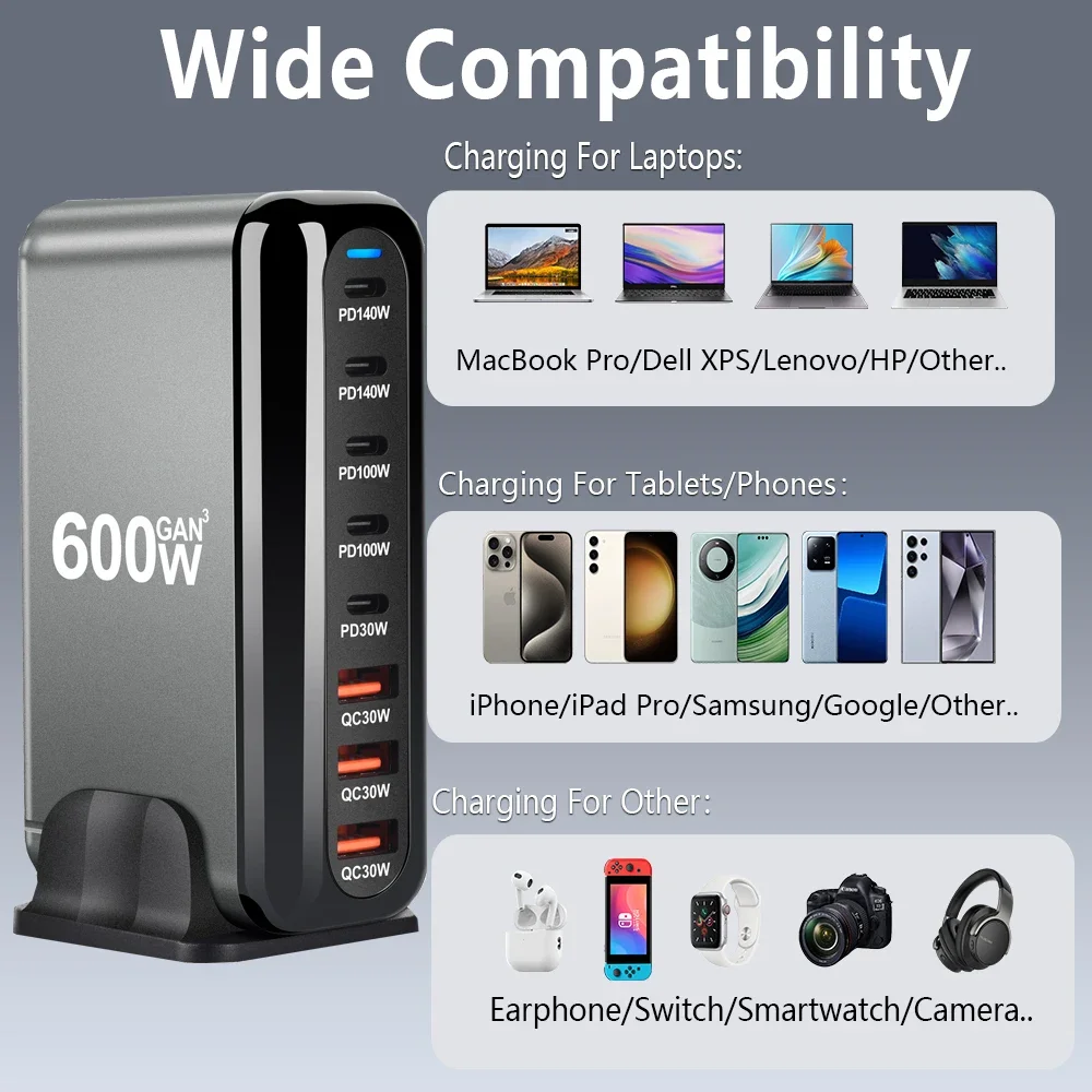 Estação de carregador usb multiportas, 600w, gan, para iphone 16 15 14 13 pro max/samsung s24 s23/xiaomi/huawei/ipad, usb tipo c, carga rápida, macbook/dell carregador pd para laptops