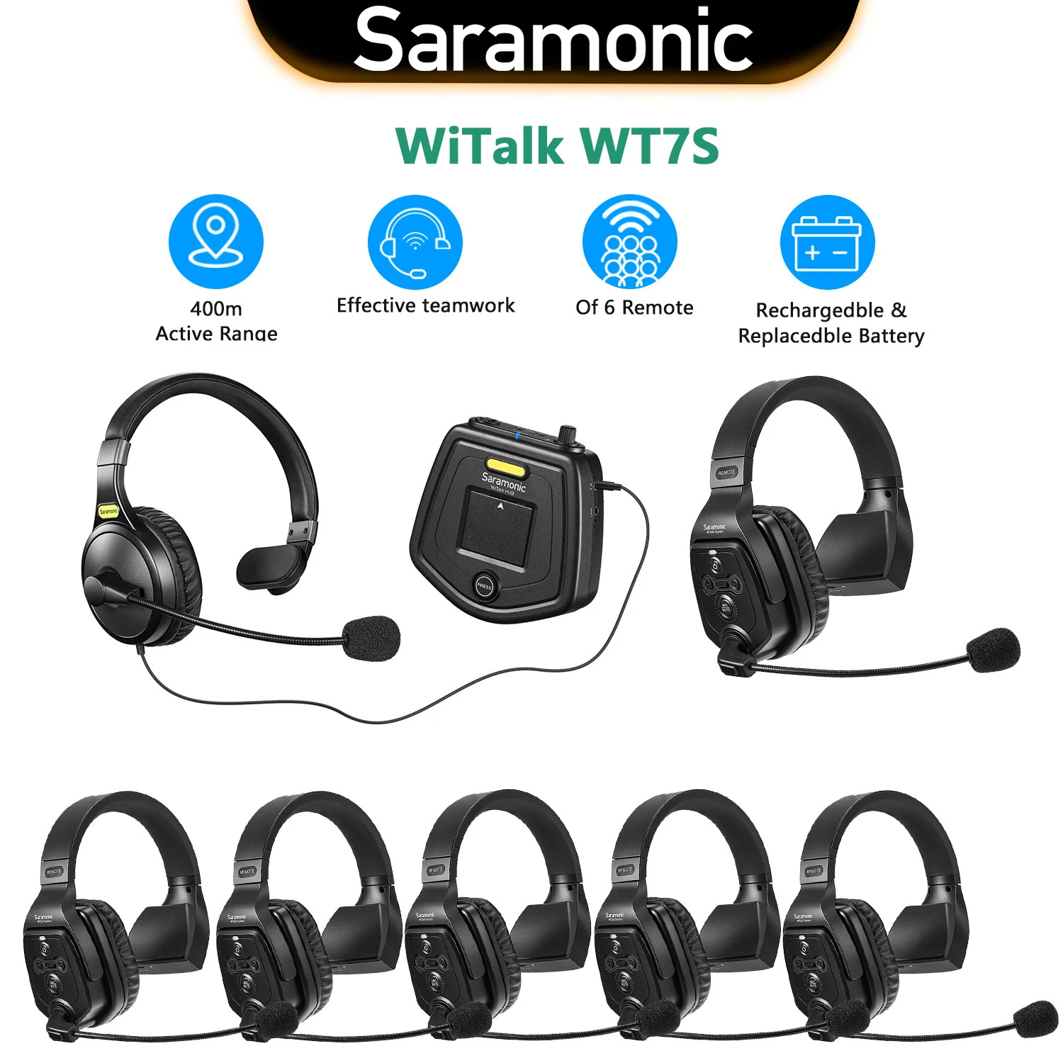 

Saramonic Witalk WT7S Full Duplex Wireless Intercom Headset System Marine Communication Headset Boat Coaches Teamwork Microphone