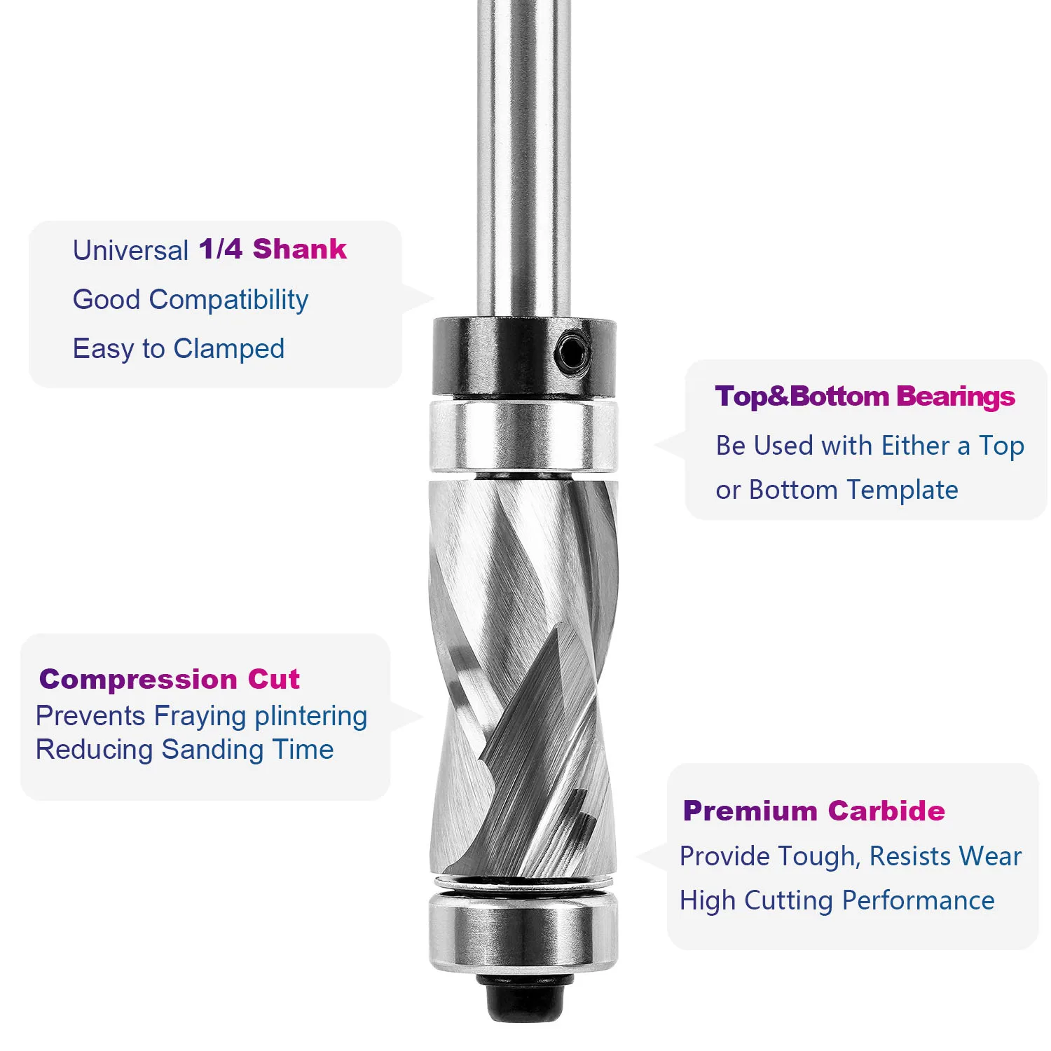 Imagem -03 - Spetool-bearing Compressão Espiral Flush Trim Router Bit Modelo Carboneto Sólido Bit para Trabalho Padrão Ferramenta de Carpintaria 1pc