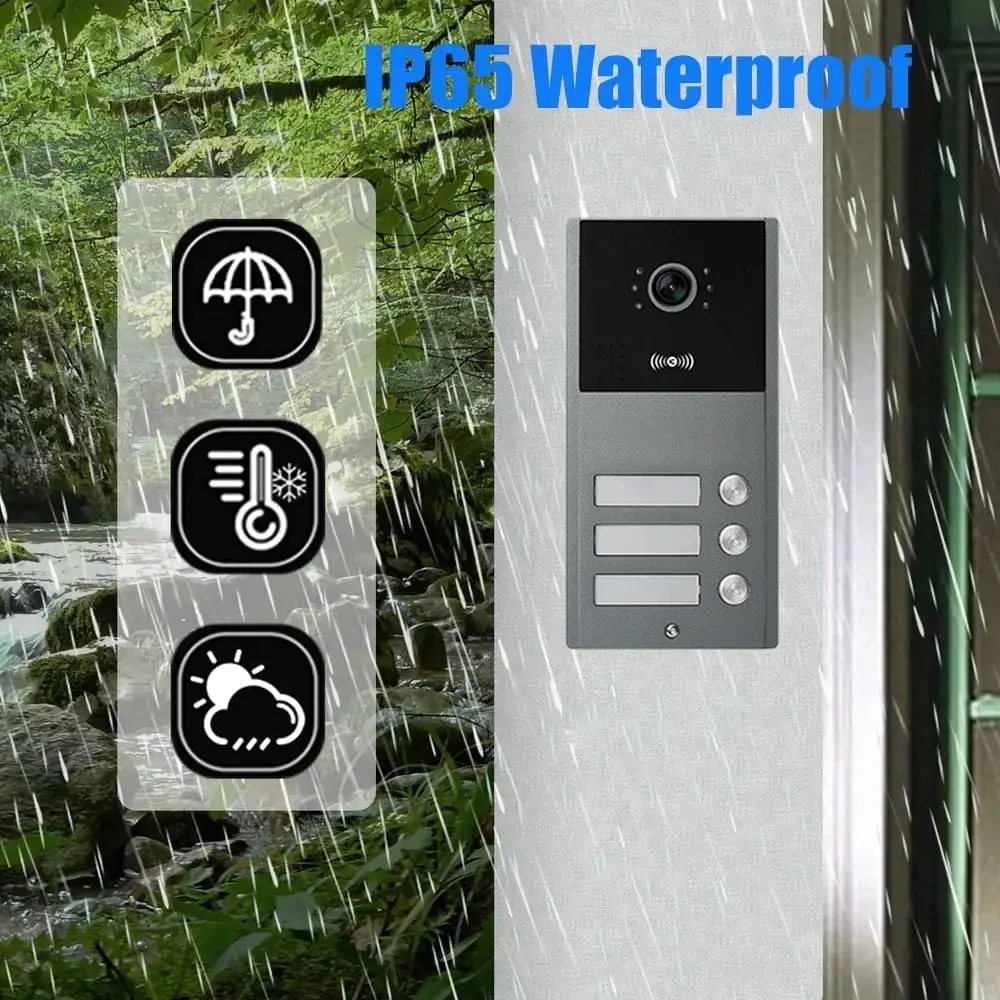 Рисунок 3 - 2/3/4 блок домашний видеодомофон