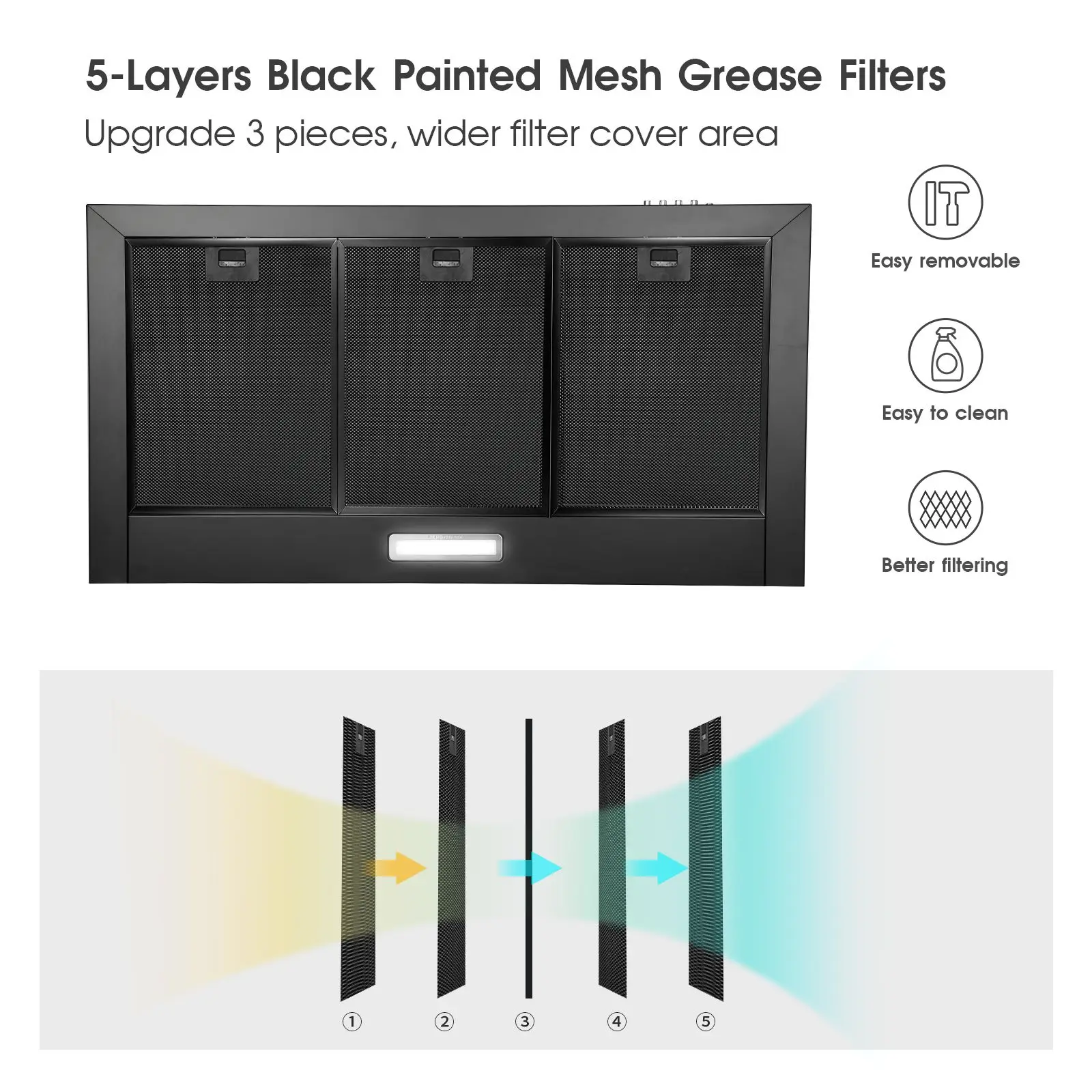 30" Built-In Range Hood 800CFM Glass Vent Hood w/Gesture&Touch Control Mesh Filter Convertible Ducted/Ductless+Dual LED Lights