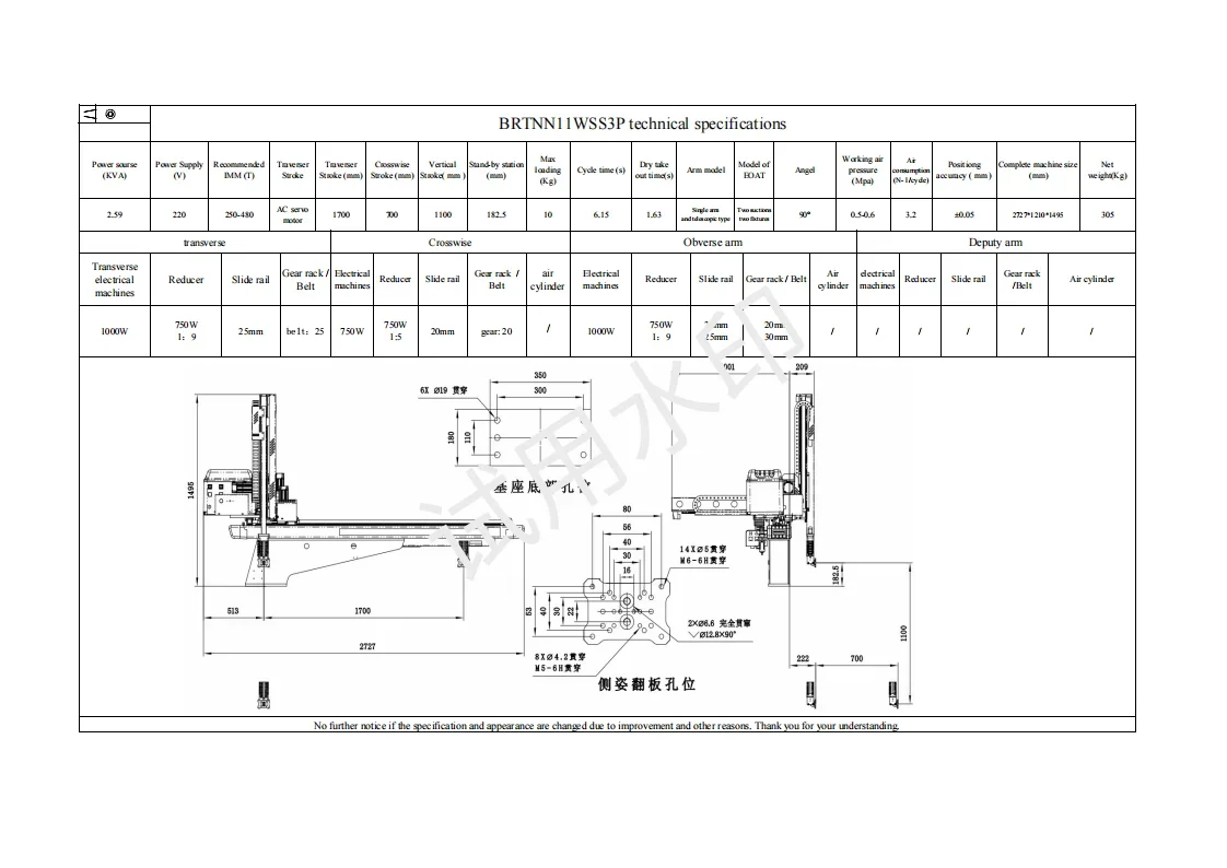 BRTNN11WSS3P/F  Three-axis servo Manipulator