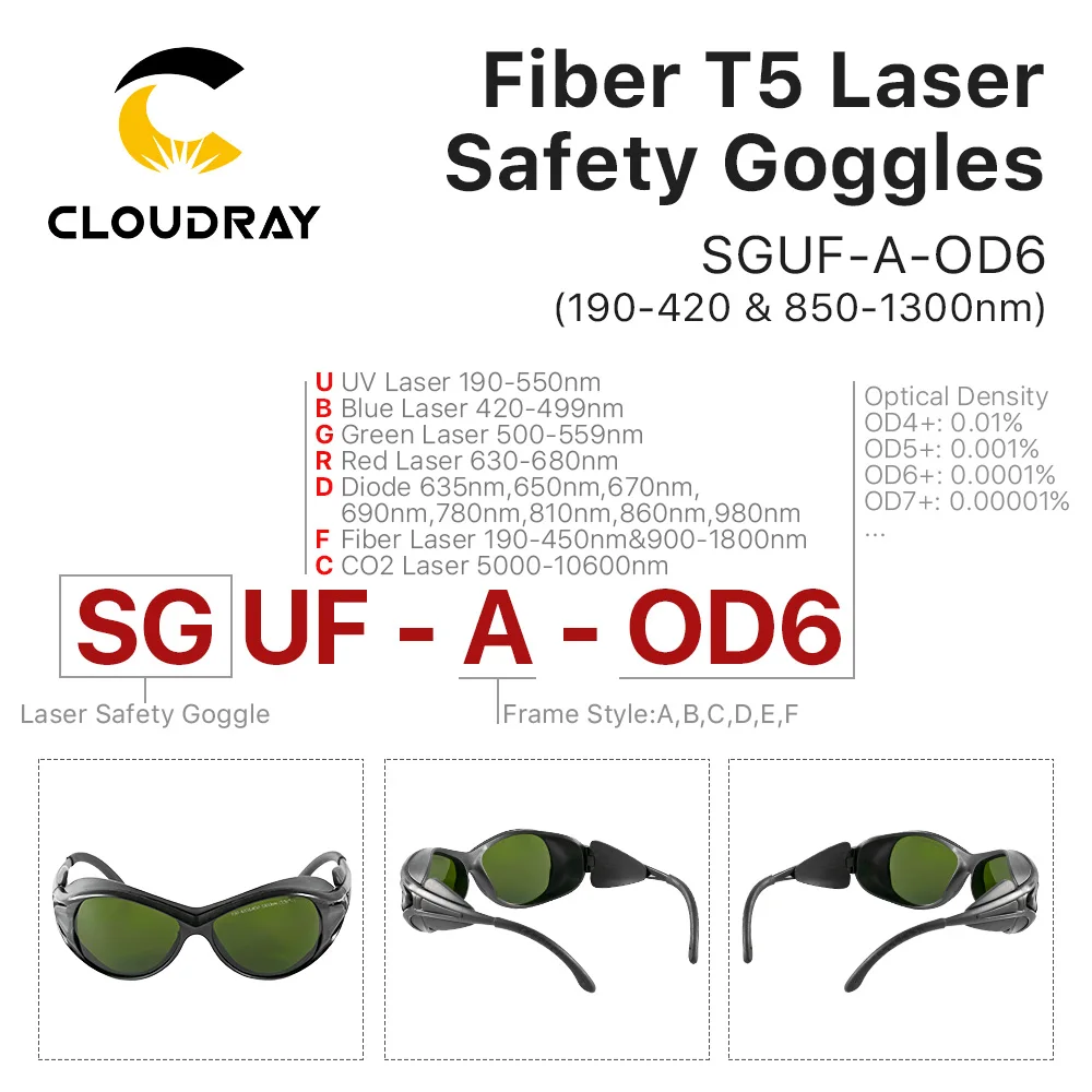 Cloudray 1064nm Laser Safety Goggles 850-1300nm OD6+ CE Protective Goggles For Fiber Laser Style A