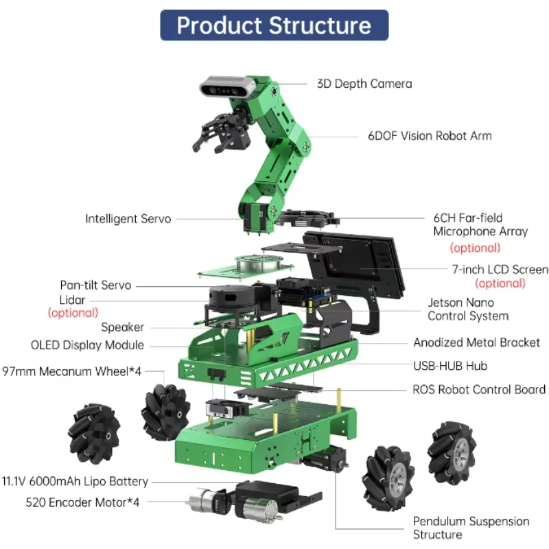 ROS Robot Car Jetson Nano With Tank Chassis With Detailed Tutorials And Source Code For Kids