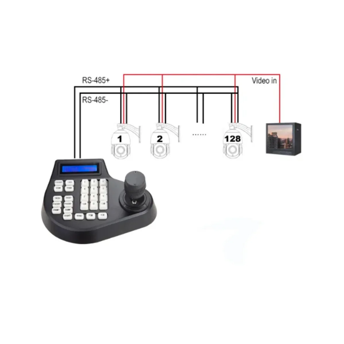 Mini 3D Coaxial CCTV Keyboard Controller LCD 1.5Km Joystick RS485 PTZ Speed E Camera Bracket for Pelco SAMSUNG EU Plug