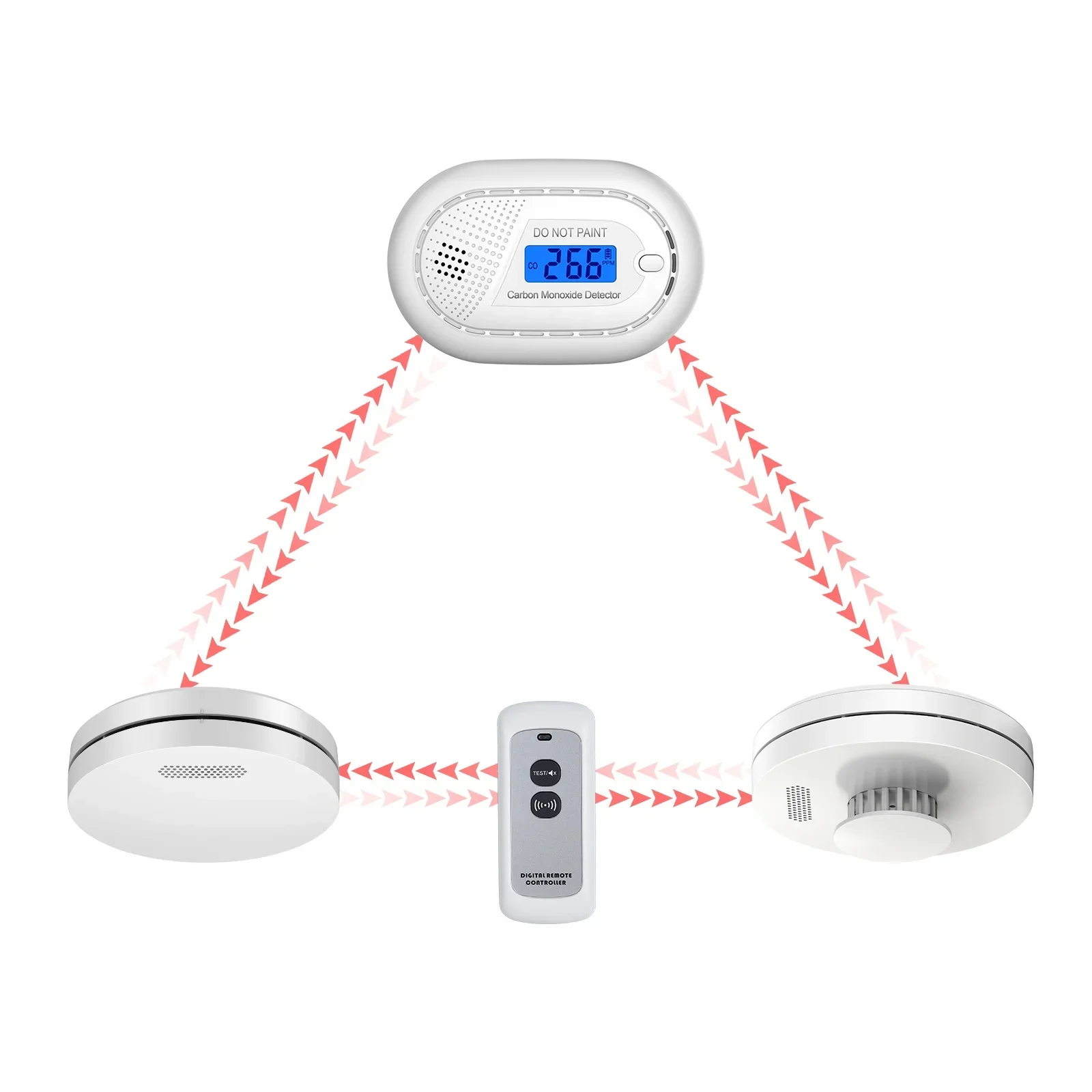 smoke alarm and carbon monoxide detector fire alam system interconnected photoelectric smoke alarm smart house kit