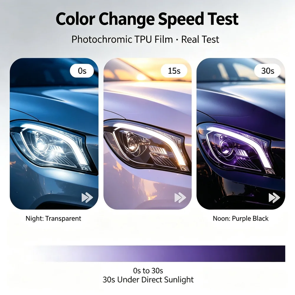 Black/purple TPU Photochromic Headlight Film Suitable For Any Car Light Decoration, Scratch Resistant, and Protective Stickers view 2