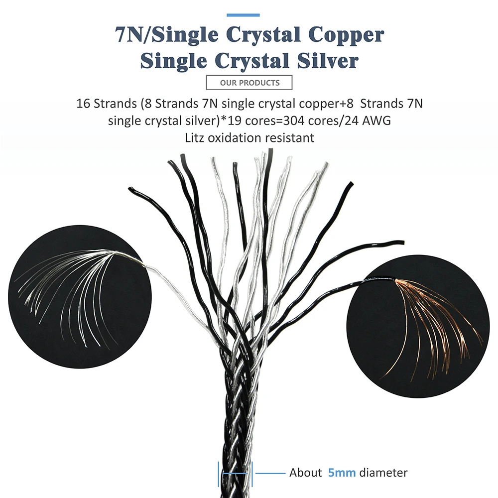 Imagem -05 - Gucraftsman 16 Fios 7n Único Cristal de Cobre Prata Misturados para Hifiman Susvara Ananda Arya Sundara He1000se He5se He6se He400i