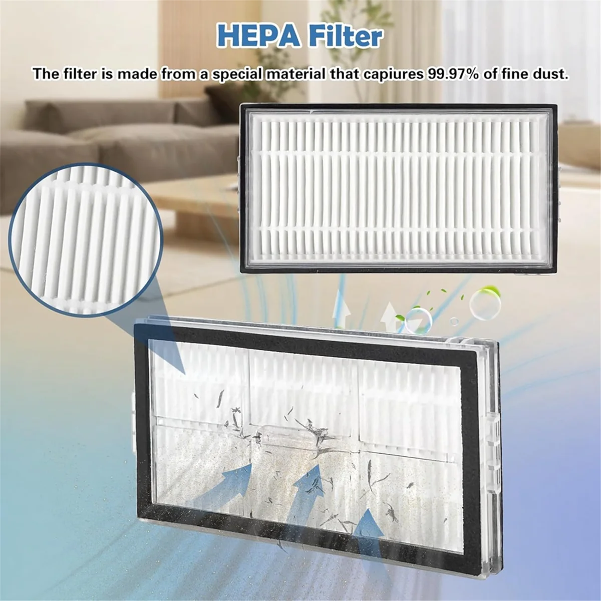 Replacement Parts for Saros 10R / G20S Ultra Vacuum Cleaner Main Side Brushes HEPA Filters Mop Cloth Bags