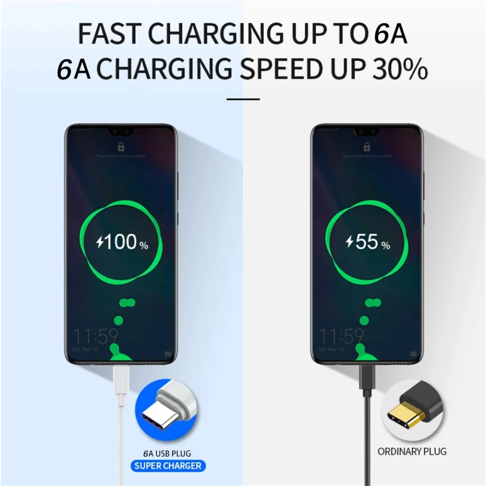 100 واط 6A USB C كابل USB شحن سريع سلك كابل الهاتف المحمول C إلى C نوع C كابل بيانات الحبل لهواوي P30 Xiaomi Realme سامسونج