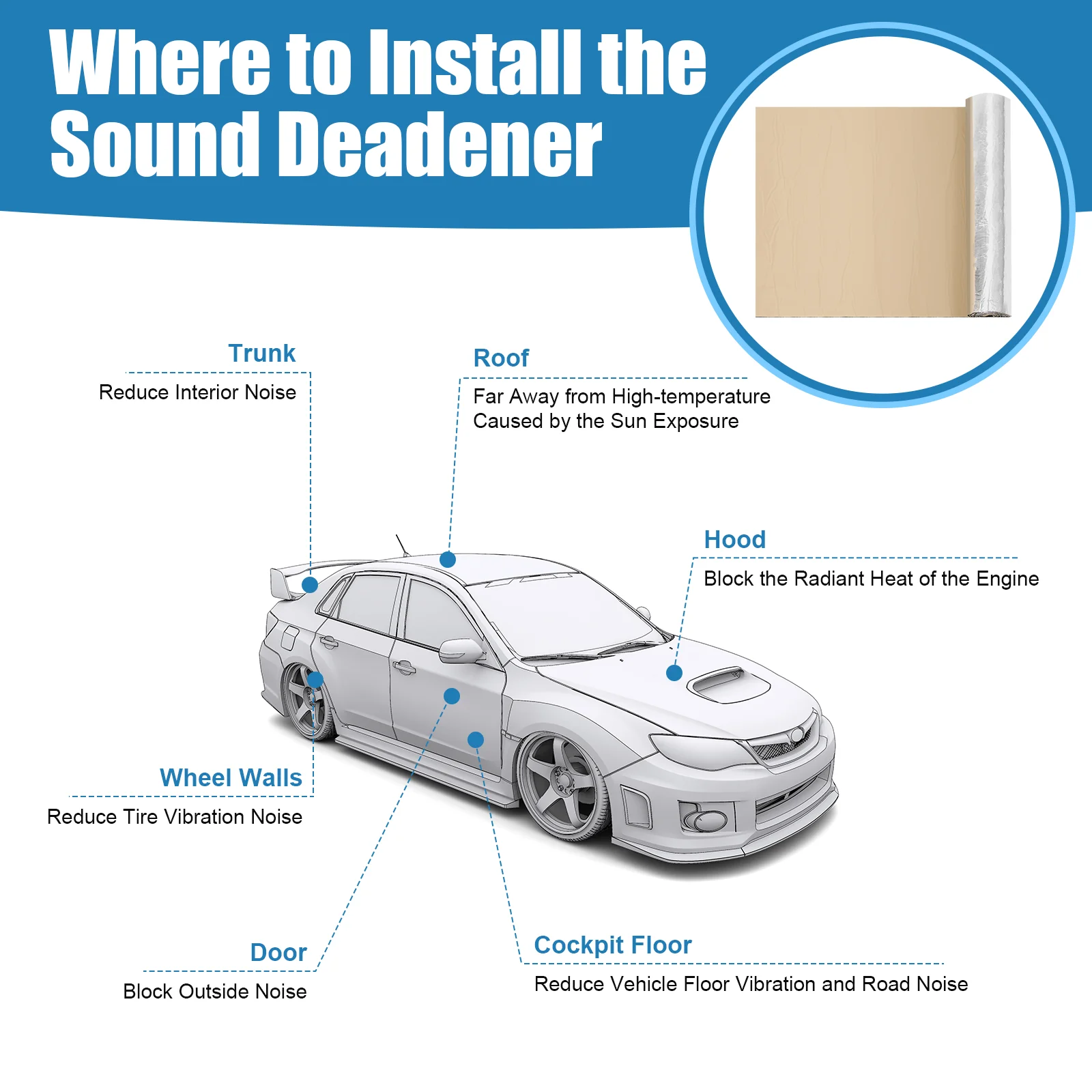 3.67mm Car with Aluminum Foil Sound Insulation Cotton Insulation Board Roll Material Whole Car Sound Insulation Shock