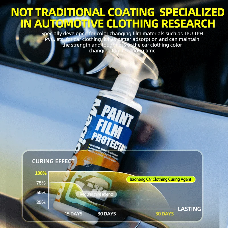 Magic Gem M39 Protector for car paint film Inhibits yellowing and ageing of car film Glossy and water repellent