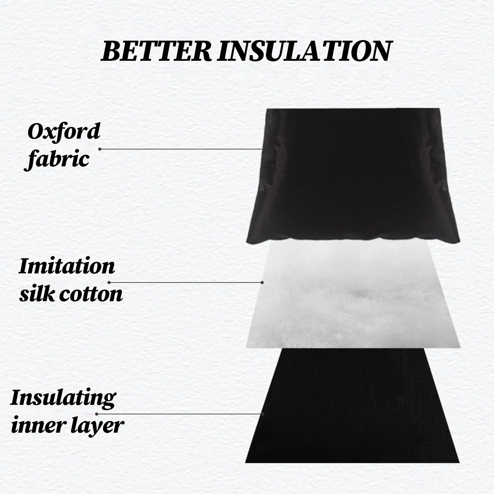 

Чехлы для смесителей для зимы, морозостойкие водонепроницаемые носки для крана, 5,9x7,5 дюйма, наружная крышка для крана, защита от замерзания воды