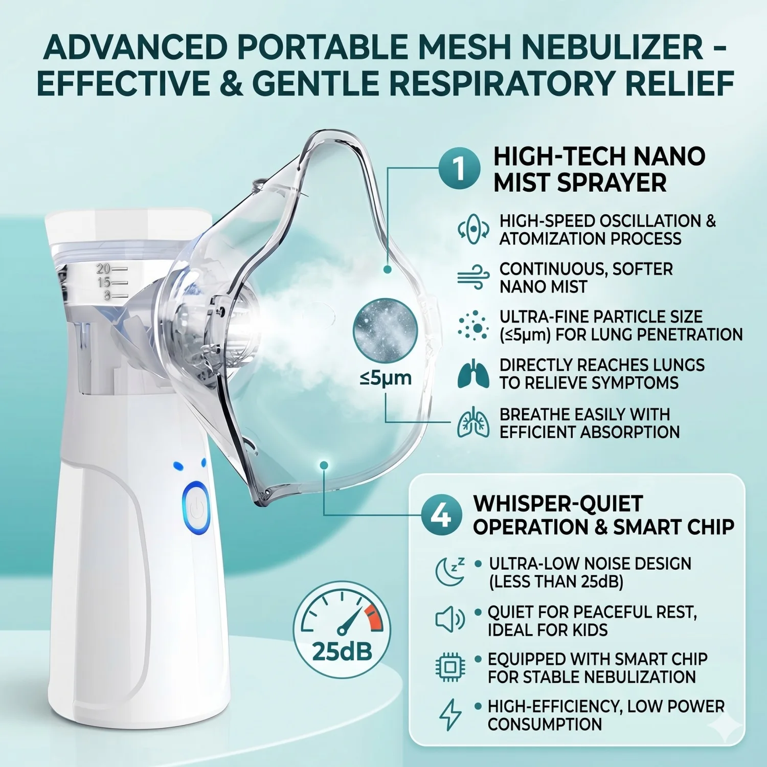Nébuliseur médical silencieux à mailles, inhalateur d'asthme portable, atomiseur, soins de santé pour enfants, mini nébuliseur humidificateur portable