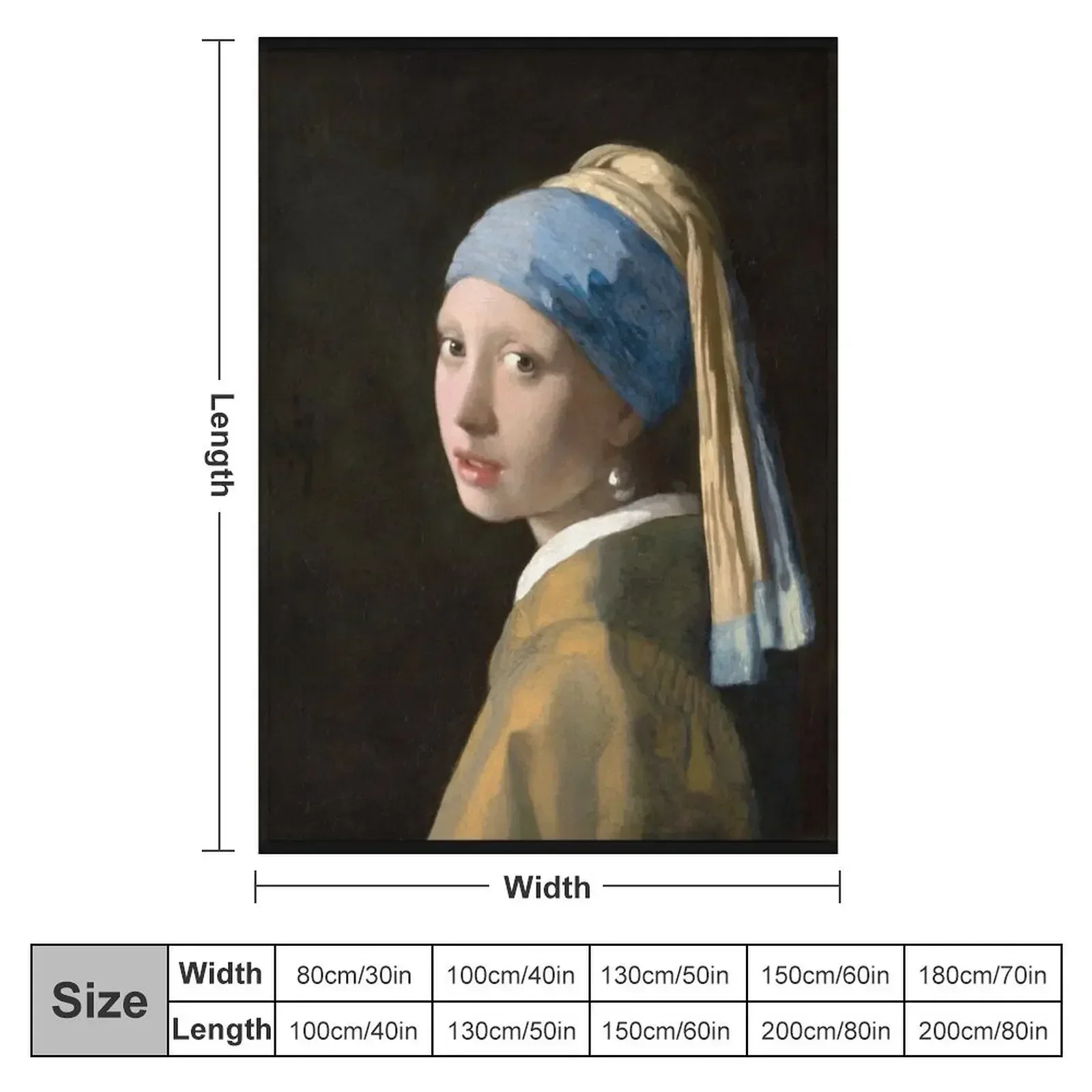 Girl with a Pearl Earring Throw Blanket Decorative Sofas Designers Blankets