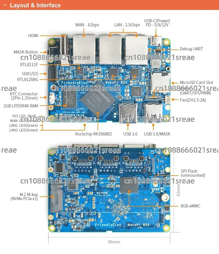 NanoPi R5S Router Dual 2.5G+ Gigabit Mini Development Board CNC full metal case RK3568