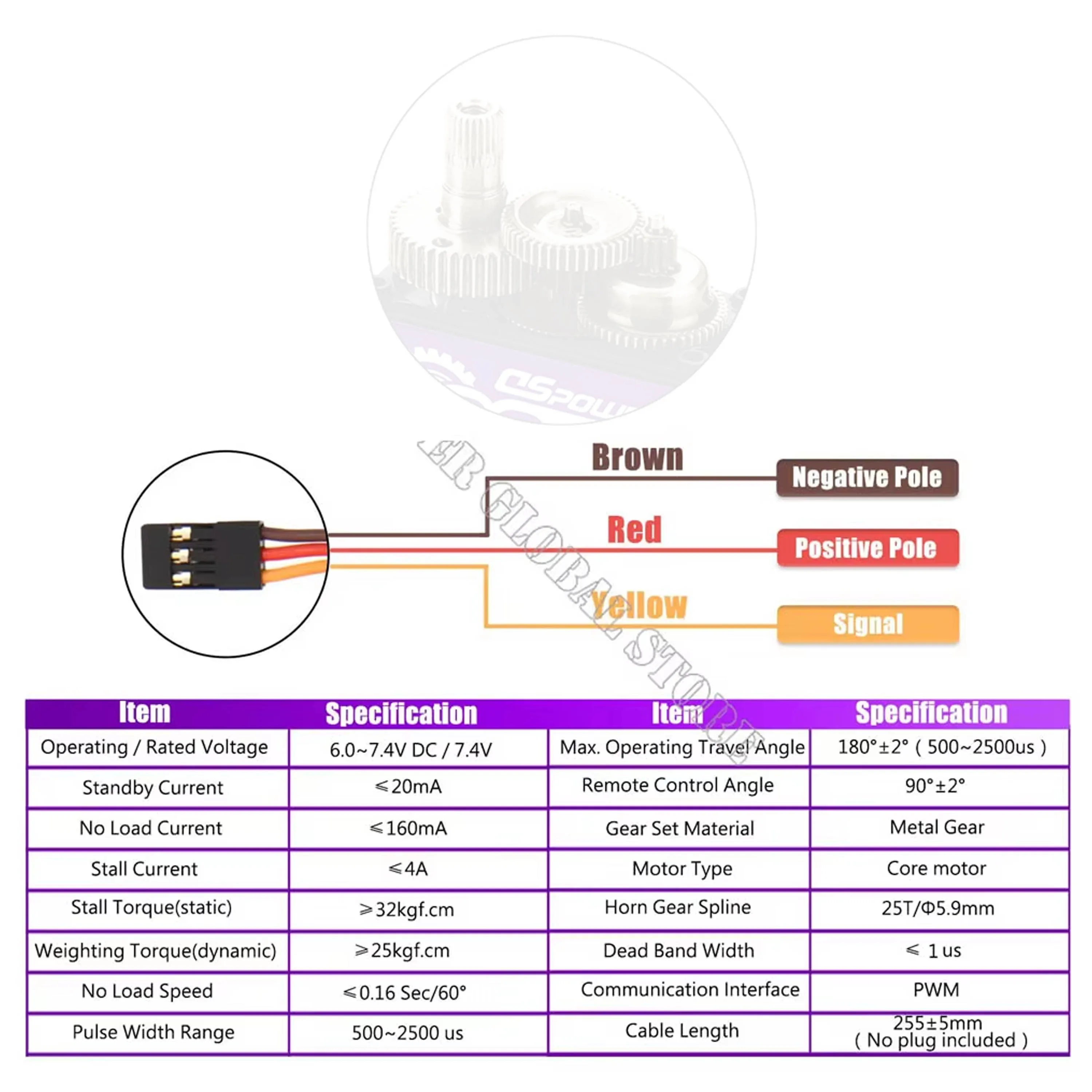 

Водонепроницаемый цифровой сервопривод DSPOWER 30 кг, 180/300 градусов, с металлическим редуктором для радиоуправляемых машин 1/8 1/10, таких как TRX4, TRX6, Scx10, Arrma Kraton, Mojave 104001
