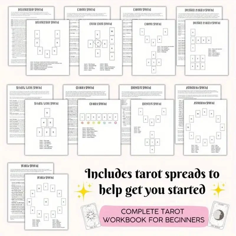 Bild 5: TAROT GUIDEBOOK 78-KARTE DECK GUIDEBOOK: Ein Leitfaden zum psychischen Tarot-Lesebuch, englisches Buch