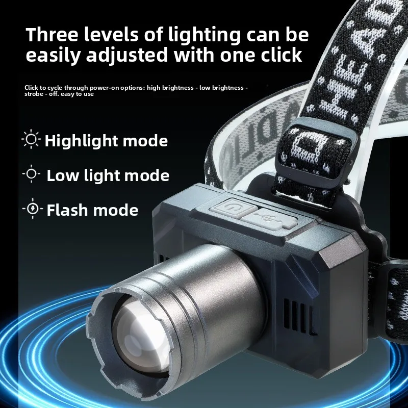 High-Power High-Brightness Night Fishing White Laser Flashlight: Long Battery Life, Rechargeable, Telescopic Dimming, Focusable