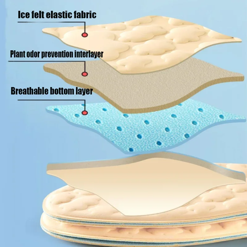 Massage Memory Foam Insoles for Shoes Sole Breathable Cushion Sport Insoles Feet Running Orthopedic Insoles Men Women Shoe Pads image 5