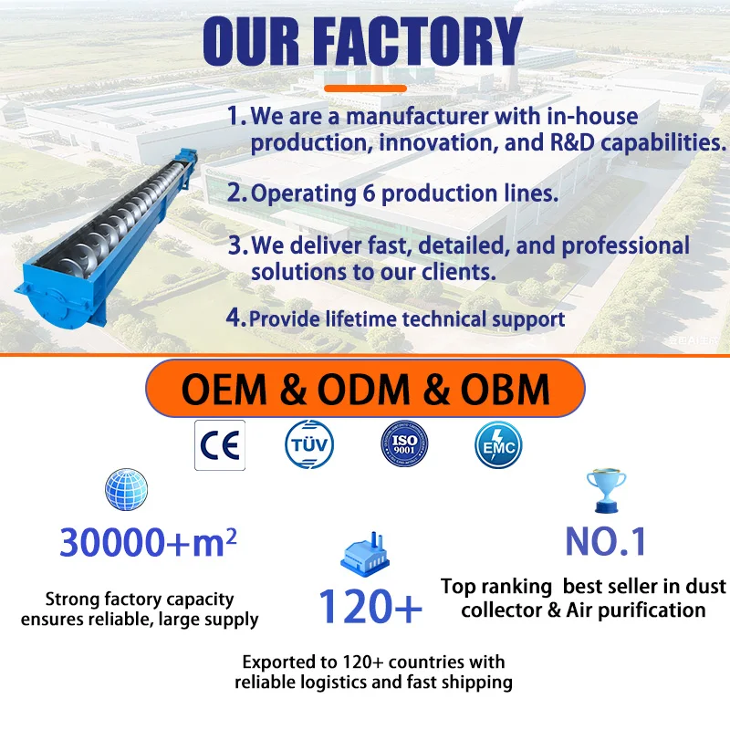 Handling Strong Anti Wrap Design Hot Sale Factory Direct Shaftless Screw Conveyor for Wastewater Sludge KonveyorSekrup