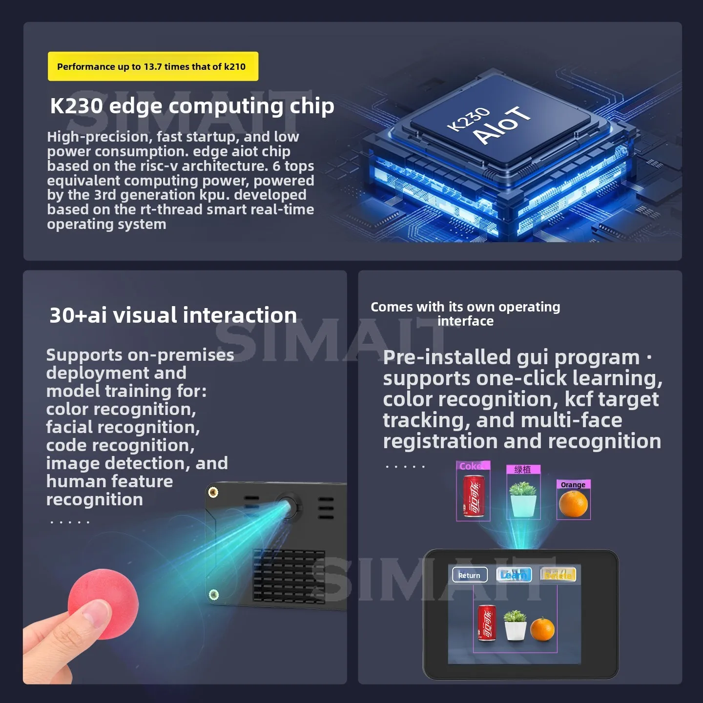 K230 Vision Module 6TOPS AI Dev Board CanMV Camera Sensor