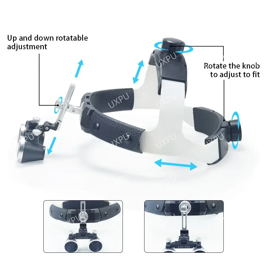Stomatologiczne szkło medyczne, stomatologiczne szkło chirurgiczne montowane na głowie, szklana soczewka optyczna, 2,5X/3,5X