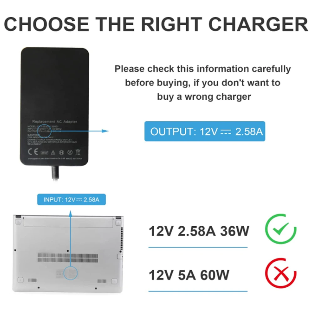 36W 12V 2.58A Power Adapter Charger Compatible with Surface Pro 3 Pro 4 (Intel Core i5 i7) Pro 5-2017 with USB Charging Port