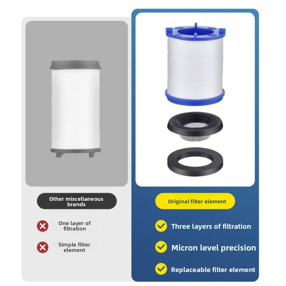 

Purifier Output Kitchen Faucet Filter With 6 Filter Element Universal Water Heater Purification Fittings