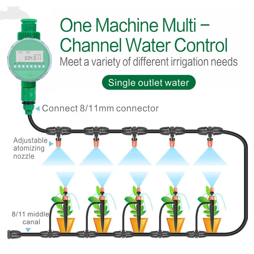 16 Programs Setting Timer Irrigation Controller LCD Display Automatic Flower Plant Watering Device Garden Solenoid Controller