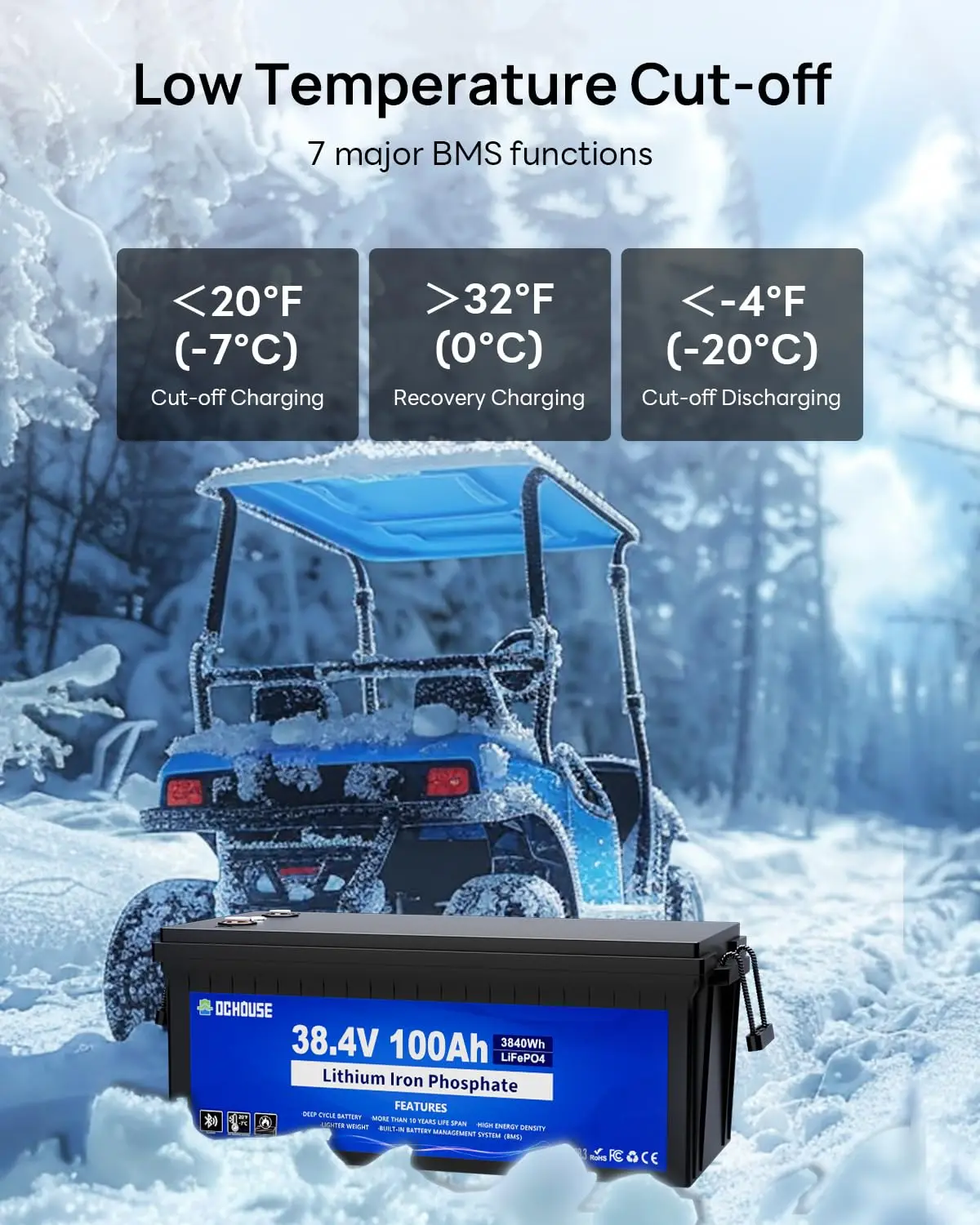 Upgraded 36V 100Ah Lithium Golf Cart Battery with Switch, 200A BMS Lifepo4 Battery, Bluetooth & LCD Monitor, Peak, Custom