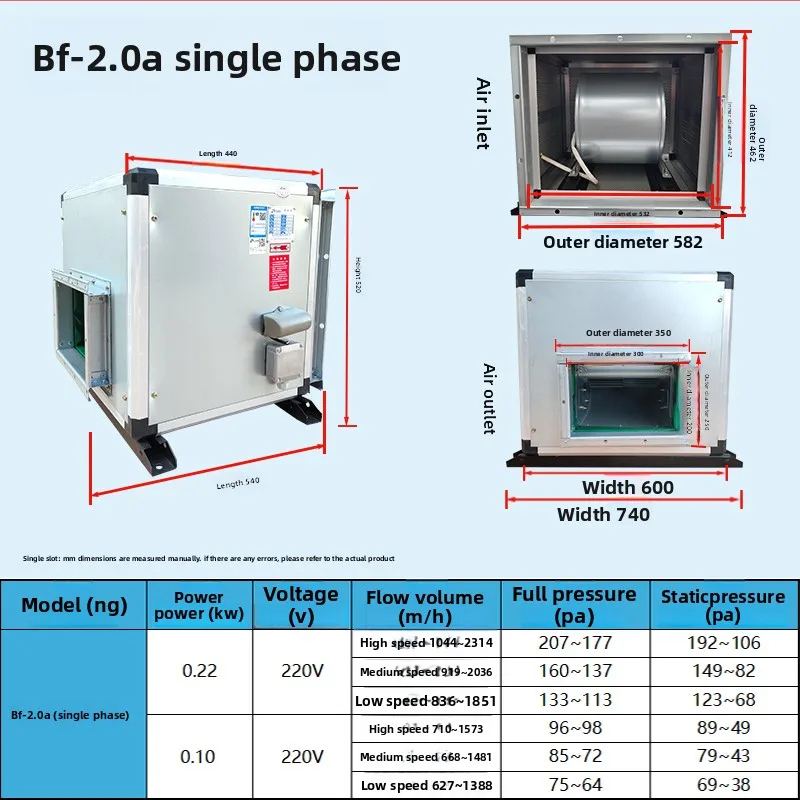Silent Air Cabinet Box Typ Küche Rauchabzug Zentrifugalabluftventilator