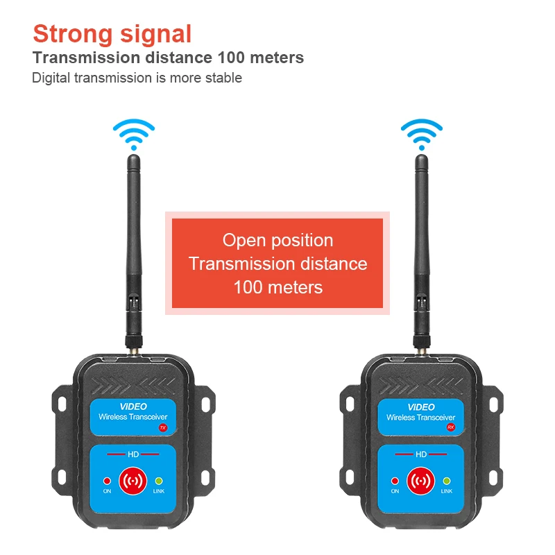 

Wireless Transceiver AHD/CVI/TVI 1080P 720P Input Wireless Transmitter/Receiver For Truck RV Camera Monitor Dvr