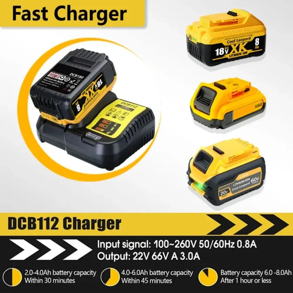 Dla Dewalt 10.8V 12V 14.4V 18V 20V DCB206 DCB205 DCB204 DCB203 DCB120,DCB107 DCB115 DCB105 DCB112 2A ładowarka akumulatorów litowych