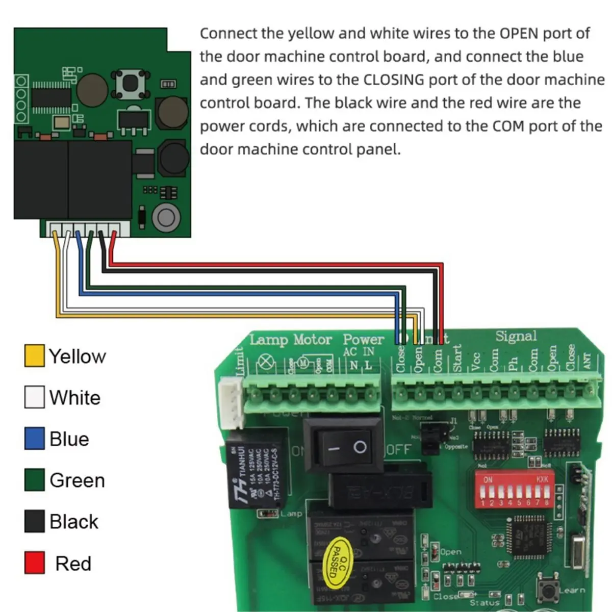 

Умный Bluetooth-открыватель ворот 2,4 ГГц — универсальный беспроводной комплект дистанционного управления с приемником USB-C для гаражных/промышленных дверей