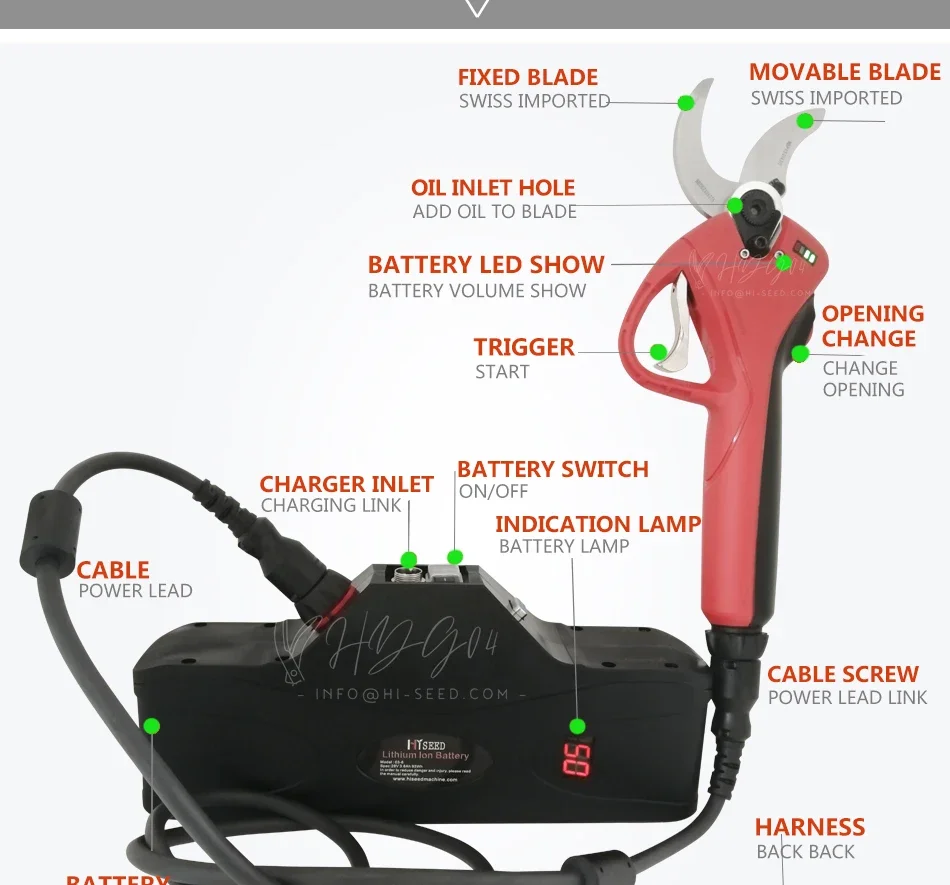 Progressive Electric pruning shears with Finger Protection, Electric pruner