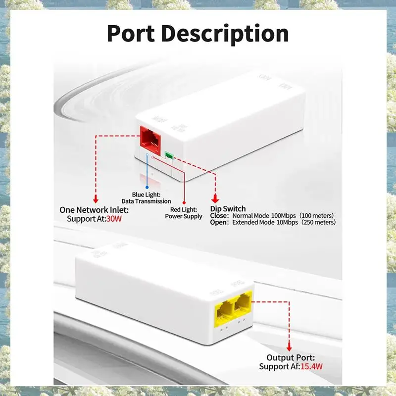 New-2 Port POE Repeater 10/100Mbps 1 To 2 Poe Extender With IEEE802.3Af/At Plug&Play 48V For Poe Switch NVR IP Camera AP Parts