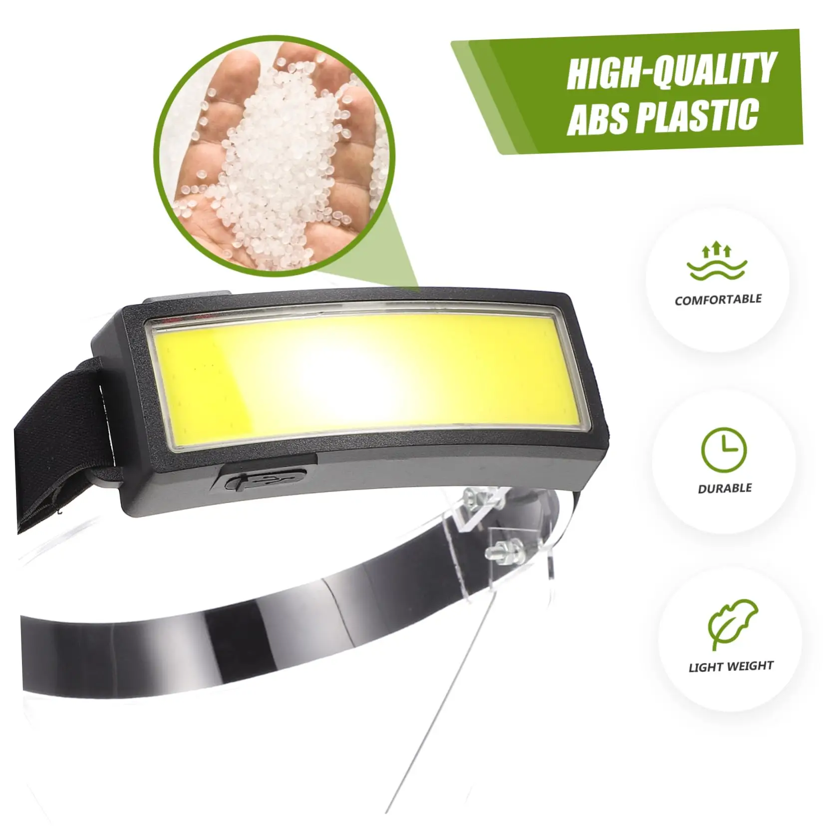 Super Bright COB LED Headlamp Type-C Fast Charging Head Flashlight Waterproof Built-in Battery Outdoor Fishing Camping Hiking