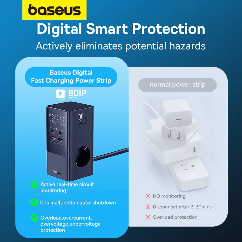 Imagem -05 - Baseus-faixa Digital de Carregamento Rápido Estação de Carregamento em Visor Digital de Potência Nominal de 4000w para Iphone 14 13 Pro Max 35w