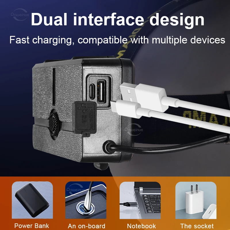 30000000LM Nouveau 2 * XHP100 Phare avant IR capteur rechargeable LED Phare puissant tête lampe de poche zoom lampes de pêche