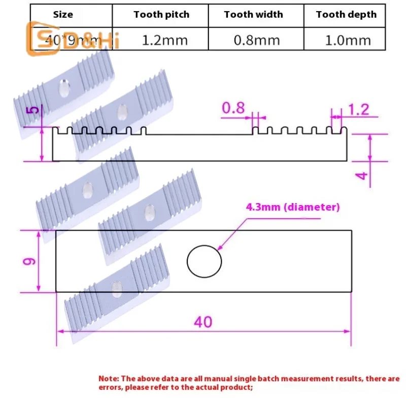 

2/5 шт. Reprap DIY 2GT/S2M крепежная деталь ремня ГРМ из алюминиевого сплава, зажим для шага зубов, фиксированный зажим с ЧПУ 9*40 мм для части 3D-принтера