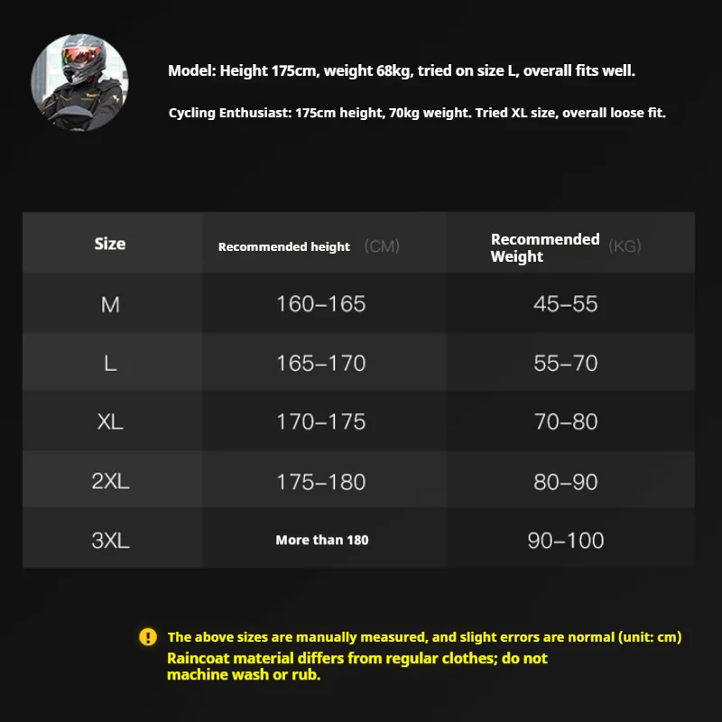Thumbnail 4 - #37 Top Rated Rain Suits to Buy in 2026