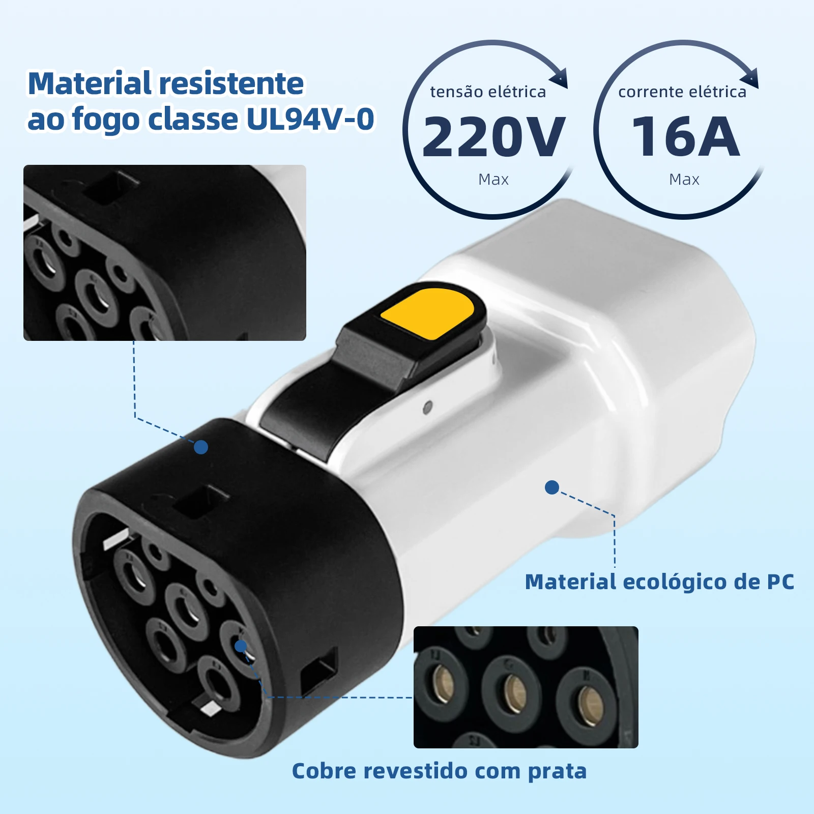 مفرغ EVqiaoyi Type2 V2L لمحول Descarregador Descarga BYD MG للمركبة إلى التحميل مع مقبس برازيلي للتخييم #2