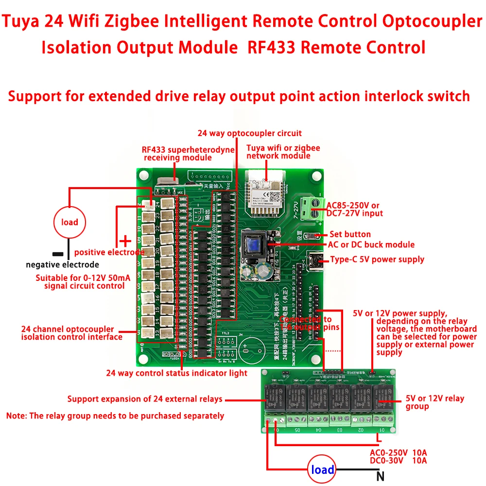 Tuya 24 Way WiFi/Zigbee Remote Optocoupler Isolation Output Control Module DC 7V-27V AC 85V-250V Inching Interlock Switch