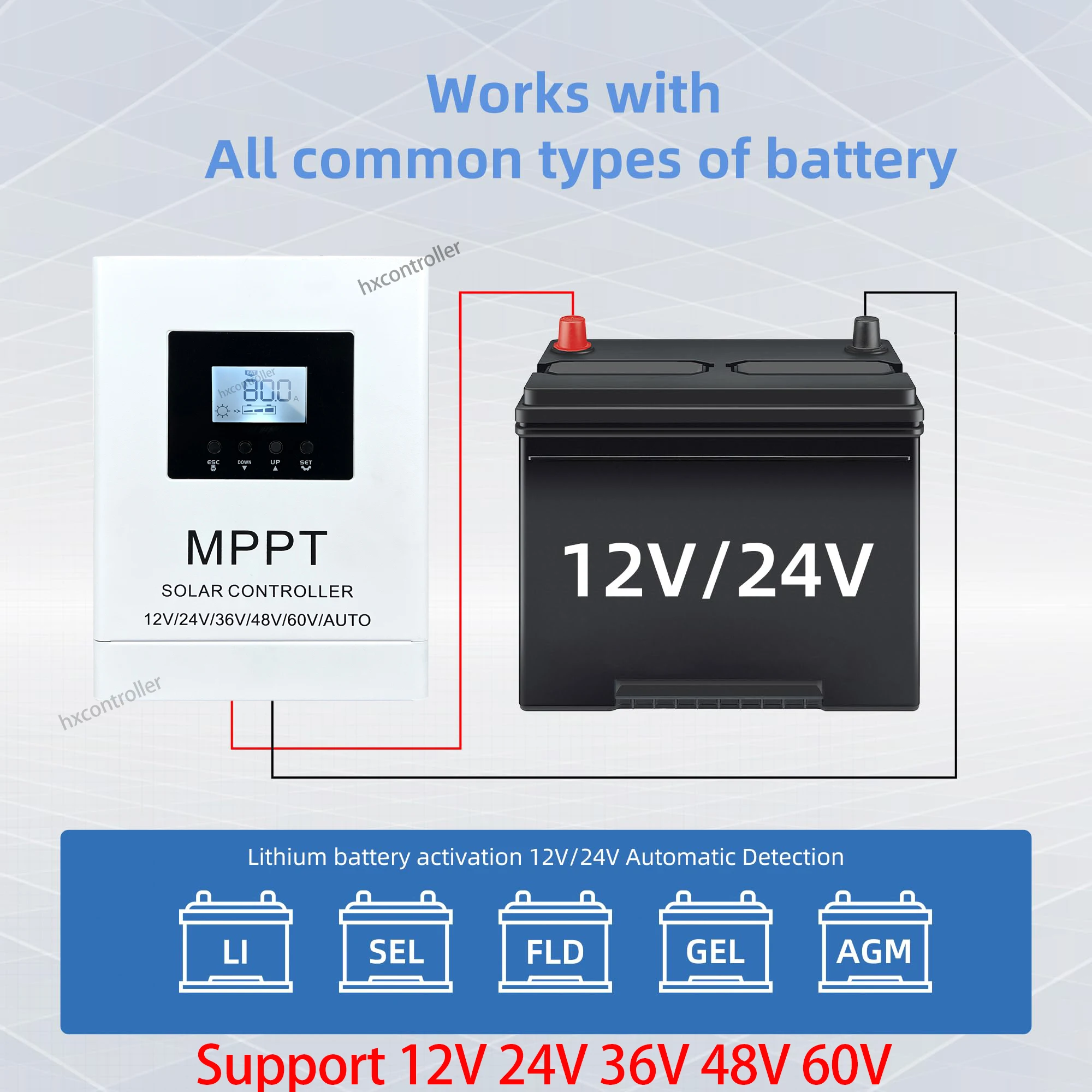 180VDC MPPT 80A 60A 40A Solar Charge Controller Solar Battery Charger Regulator For 12V 24V 36V 48V 60V Lifepo4 Lithium GEL