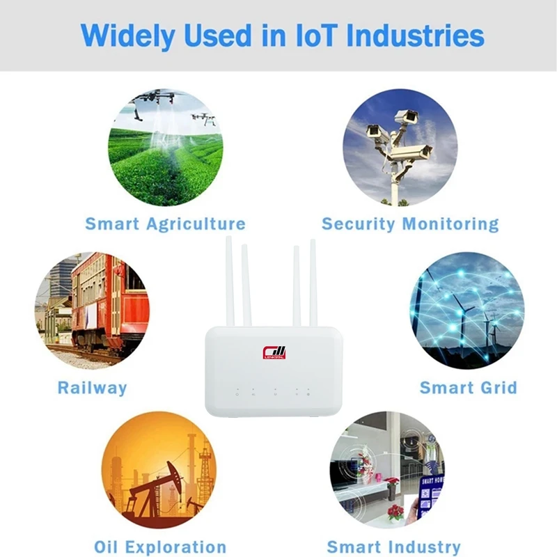 

Wi-Fi-роутер 4G, 300 Мбит/с, со слотом для SIM-карты