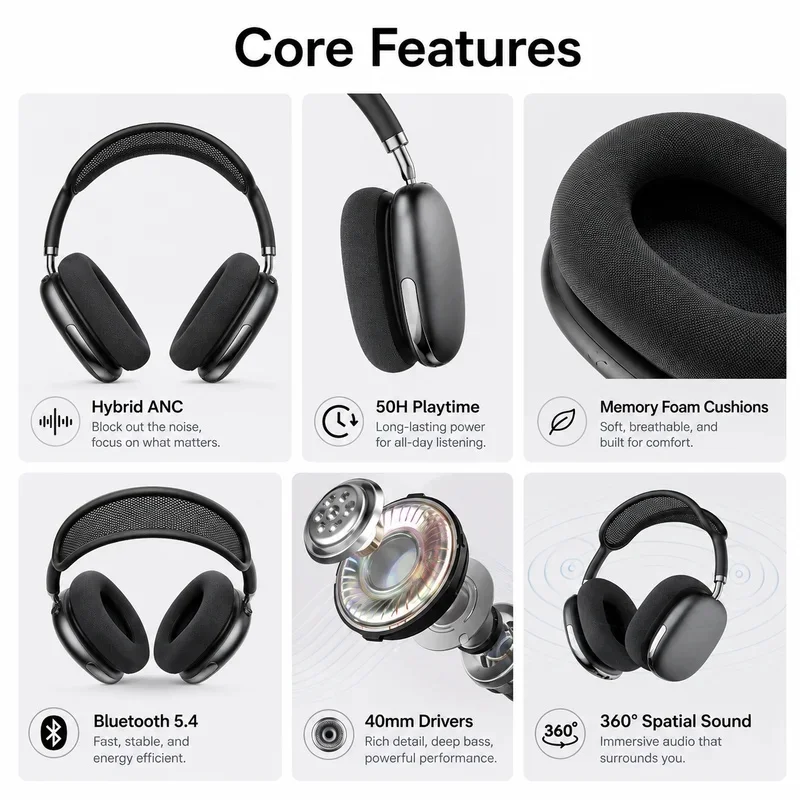 Fones de Ouvido Bluetooth Sem - Anc Wireless Over Ear Headphones avaliação e preço